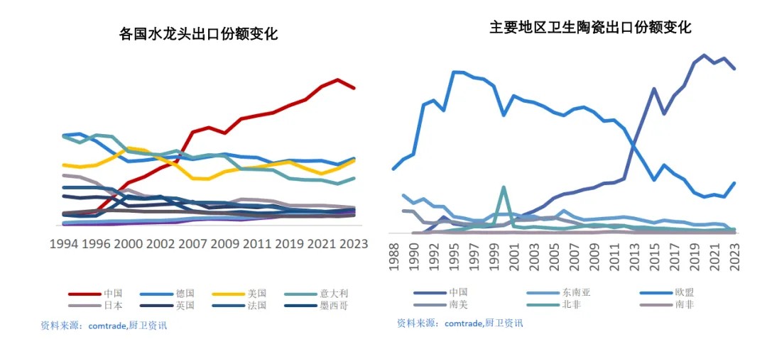 bitcoin官网-对接全球数字钱币买卖平台